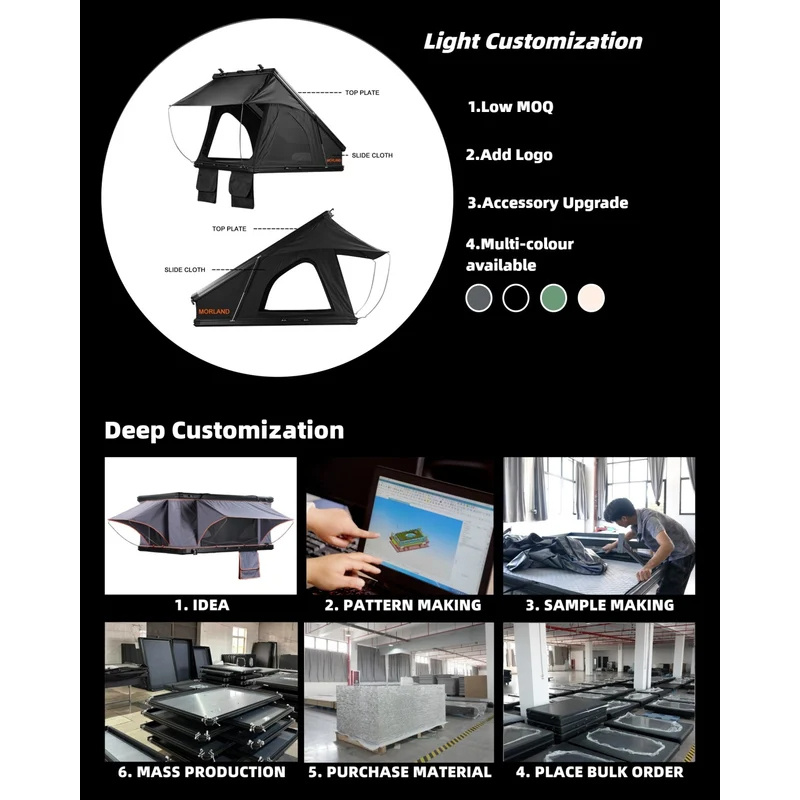 알루미늄 4인용 루프탑 텐트 하드 캠핑카 알루미늄 루프 - Roof Tent Hardshell Aluminum 리뷰 및 가격
