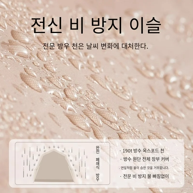 5-9 사람 야외 접이식 텐트 인스턴트 팝업 텐트 하이 - Roof Top Tent Annex Room 리뷰 및 가격